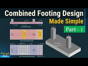 RCC Design of Combined Footing - Part-1 | Step‑by‑Step Civil Engineering Tutorial