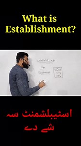 What is Establishment explained by Tariq Pathan | Tariq Pathan Science Academy