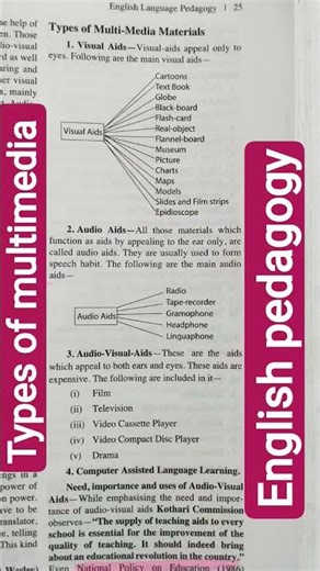 TYPES OF MULTIMEDIA MATERIALS #THREE TYPES OF MULTIMEDIA#ENGLISH PEDAGOGY#