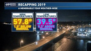 STORM TEAM TRIVIA: 2019 RAIN AND SNOW RANKS CRACK THE TOP 10 EVER: 2019 was an active year weather-wise in the Stateline, we saw a lot of rain and snow. So much so that with the totals we saw for the year, 2019 now has an official place in the top 10 wettest and snowiest years ever. Where does it rank? Find out in tonight's trivia! | WIFR TV