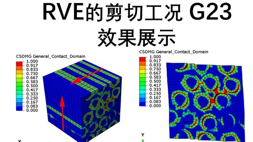 三维RVE的剪切G23 | cohesive分层失效 | PBC PLUS |效果展示