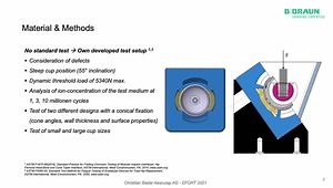 Differences in the Ion-Release of Modular Dual Mobility Designs in a High-Demand Test Setup