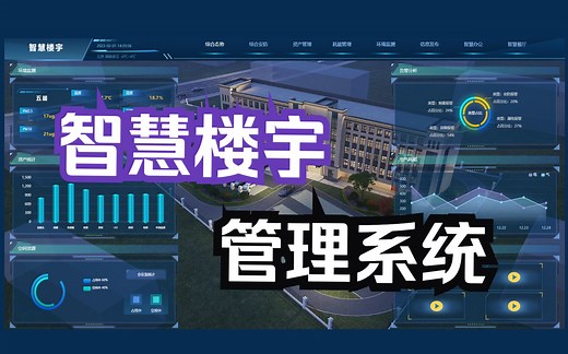 如何使用物联网平台搭建智慧楼宇系统？视频教程来了！