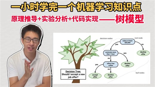Study with me✍️一个小时学完一个机器学习的知识点【树模型】-原理推导+实验分析+代码实现