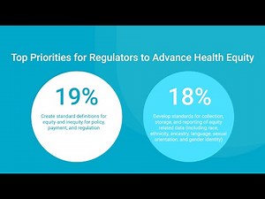 Promoting Health Equity: The Role of Regulators