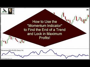 Momentum Trading Indicators