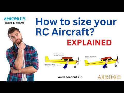 HOW TO SIZE THE WING and other control surfaces # How to calculate the Dimensions of RC Plane