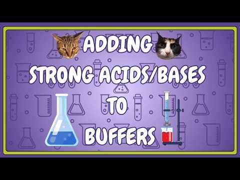 Adding Strong Acids/Bases to Buffers