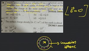 The surface charge density (in {C} / {m}^{2} ) of the earth is ... | Filo