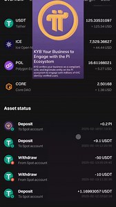 2.3K views · 81 reactions | AN FARA TURA PI NETWORK ZUWA BITGET EXCHANGE GA YADDA ZAKA TURA NAKA IDAN KANA SO NOT FINANCIAL ADVICE ⚠️ | Mujahid Muhammad Manga | Facebook