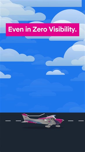 Pilot Institute Airplanes on Instagram: "How Does an ILS Work?"