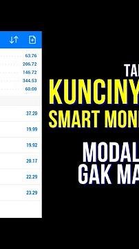 🔑 KUNCI SMART MONEY CONCEPT