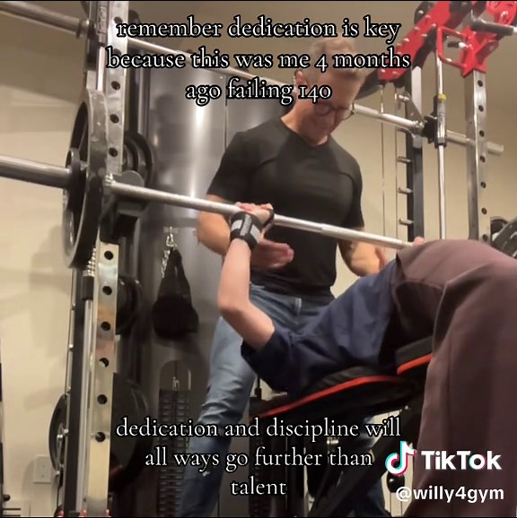 The Power of Dedication in Achieving Fitness Goals