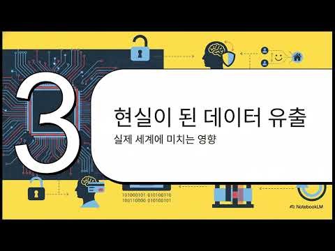 모델 전도 공격(Model Inversion Attack)