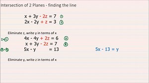 Intersection of 2 planes - Finding Equation of the Line