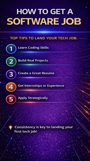 How to Get a Software Job 🚀 | Step-by-Step Guide