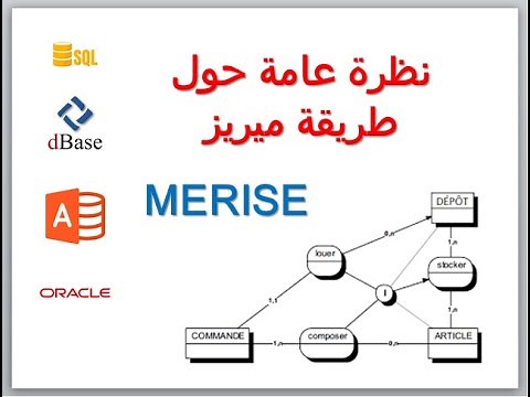 نظرة عامة حول طريقة ميريز MERISE