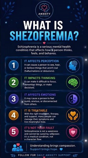 What Is Schizophrenia? | Understanding the Symptoms & Facts