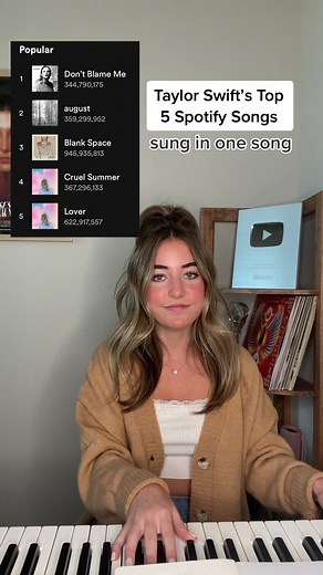 Taylor Swift Mashup: Top 5 Spotify Songs in 34 Seconds!