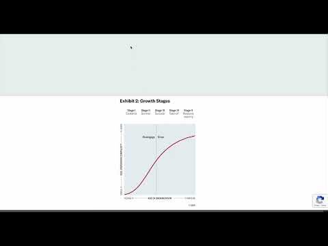 An introduction to trend-following algorithms (TA-based)