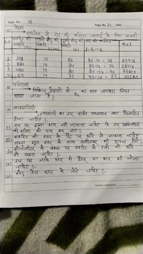 swarmapi class - 11th practical #sonometer practical #study