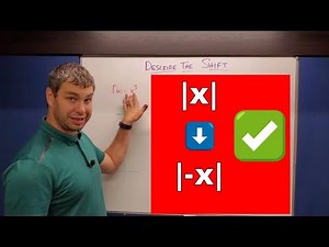 When Functions Reflect over the X-Axis and Reflect over the Y-Axis