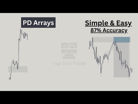 PD Arrays (Easiest way to learn)