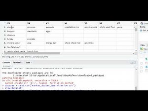 102 Apriori Algorithms step 1 in Python