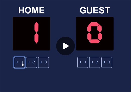 Day 13 of being consistent with code 🔥 Built a Basketball Scoreboard using JavaScript 🏀 One of the most popular projects on Scrimba , and it was really fun to build. Still keeping things simple… | Lamis ElMaddah | 16 comments