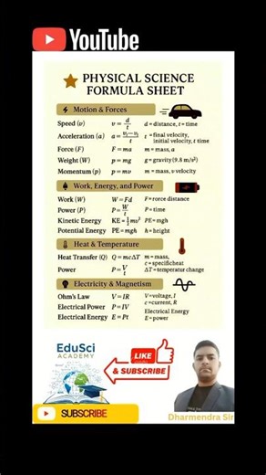 Physical Science Formulas #physics #science