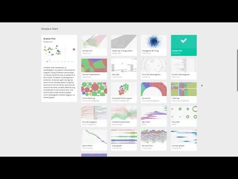 RAWGraphs 1.0 - Introduction