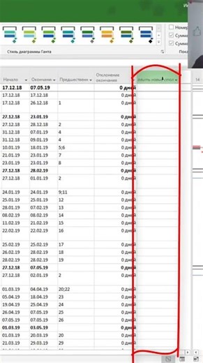 How to create a custom column for tasks in MS Project Pro? #oberemokivan #msproject