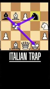 Italian game SNEAKY trick #chess