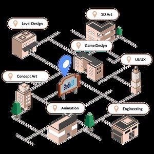 Game Studio | Brain Station 23