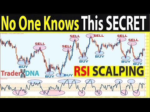 🔴 Top 3 RSI SCALPING Indicator Strategies for Scalping and Day Trading (Forex, Stocks, and Crypto)