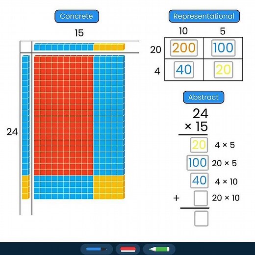 Boost Multiplication Skills with Base Ten Blocks | Brainingcamp