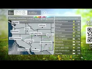 TWC National Local on the 8s - 6/12/24