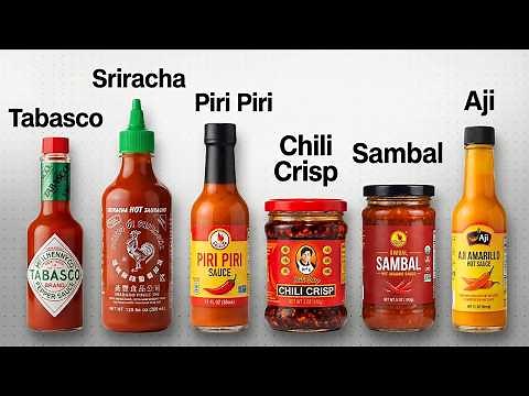 Every Hot Sauce Explained in 5 Minutes