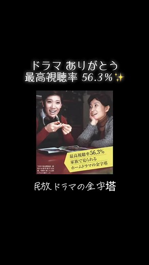 ドラマ『ありがとう』第2シリーズ | 水前寺清子・山岡久乃・石坂浩二