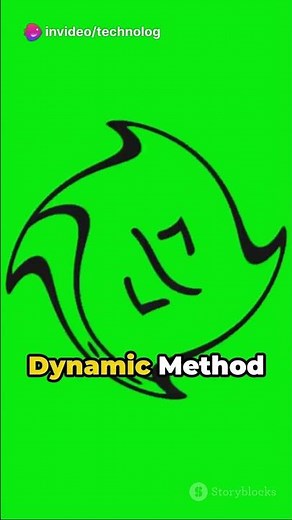 Dynamic Method Dispatch in Java