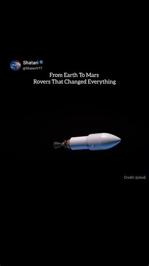 How NASA’s Rovers Explored Mars.