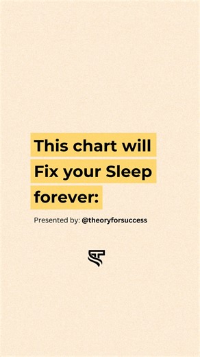 Success | Mindset | Growth | Here’s the truth ⬇️ Sleep isn’t just rest, It’s a system. When your sleep and wake times follow a rhythm, the brain finally knows when to... | Instagram