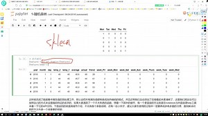 使用pandas的dummies对文本特征进行预处理