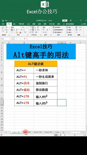 64K views · 463 reactions | Excel辦公技巧Alt鍵高手的用法，學習一下#輕知識計劃 #excel #辦公技巧 #職場 @抖音小助手 | Excel零基礎學習 | Facebook