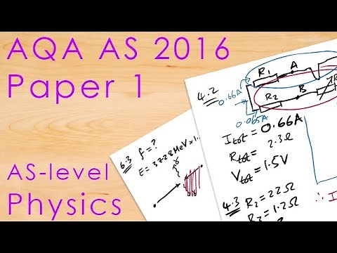 AQA AS 2016 Paper 1 - AS-level Physics Past Paper