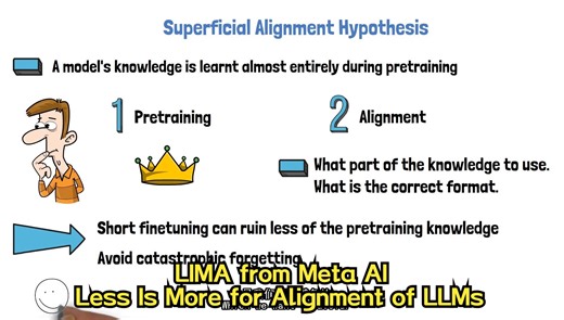 LIMA：如何用 1000 个提示让大模型实现惊人对齐效果？