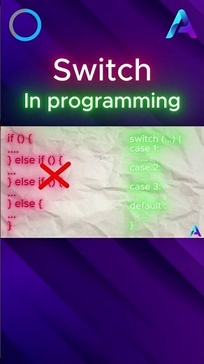 Learn Switch statement in Programming (in 20 Seconds)