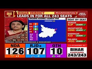 Bihar Election Results: 61 Seats With Vote Difference Less Than 1000