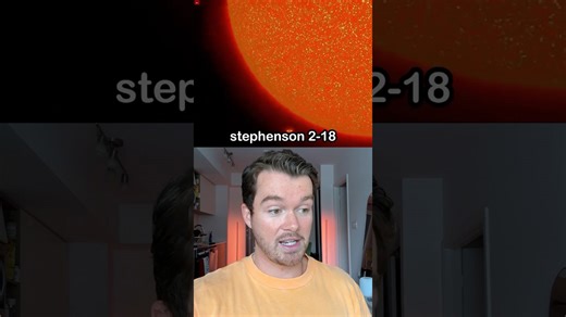 See how our sun compares to the universe’s biggest objects