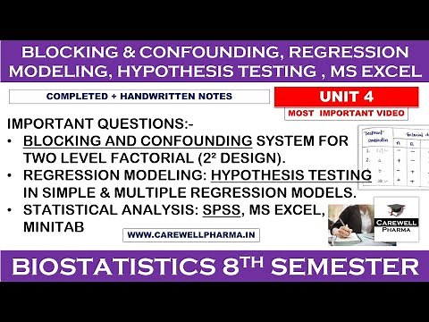 Unit 4 (complete) || biostatistics and research methodology 8th sem || Carewell Pharma